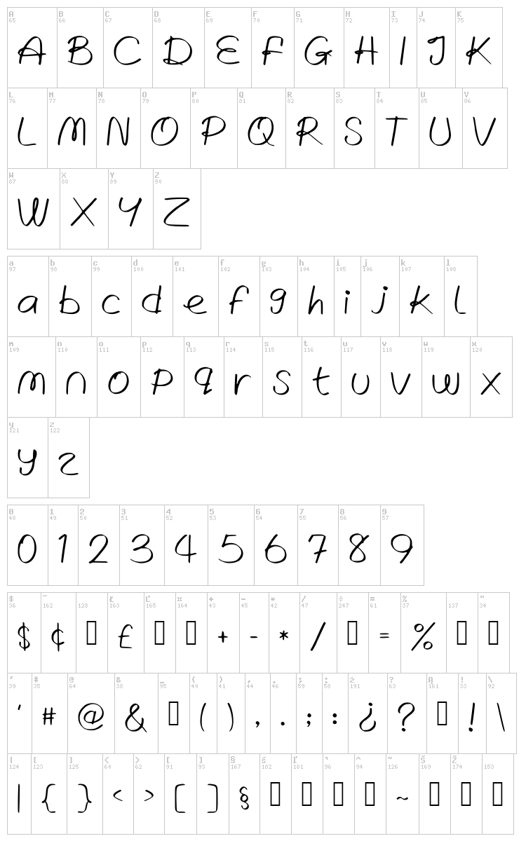 Written Lies font map